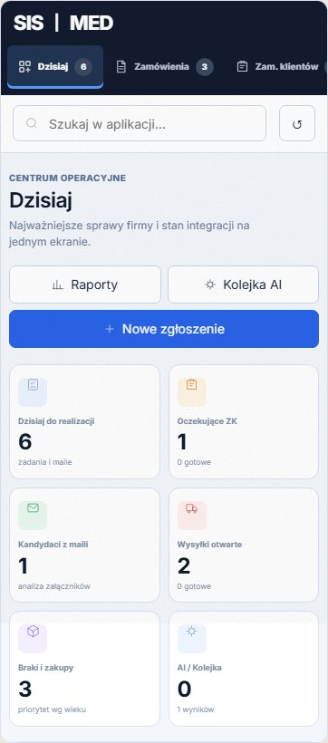 Mobilny Firmowy HUB — centrum operacyjne na telefonie