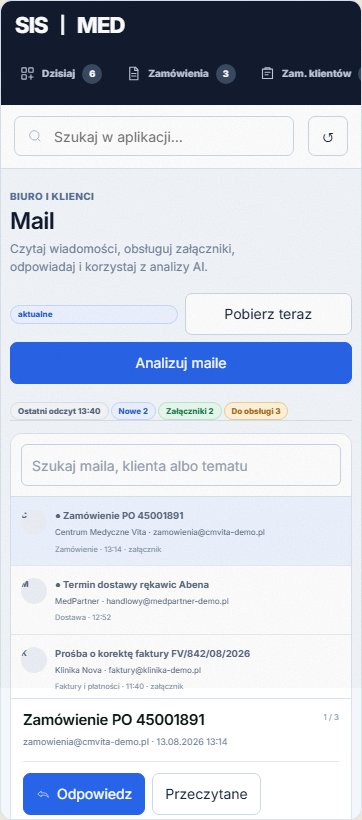 Mobilna skrzynka Firmowego HUB-u